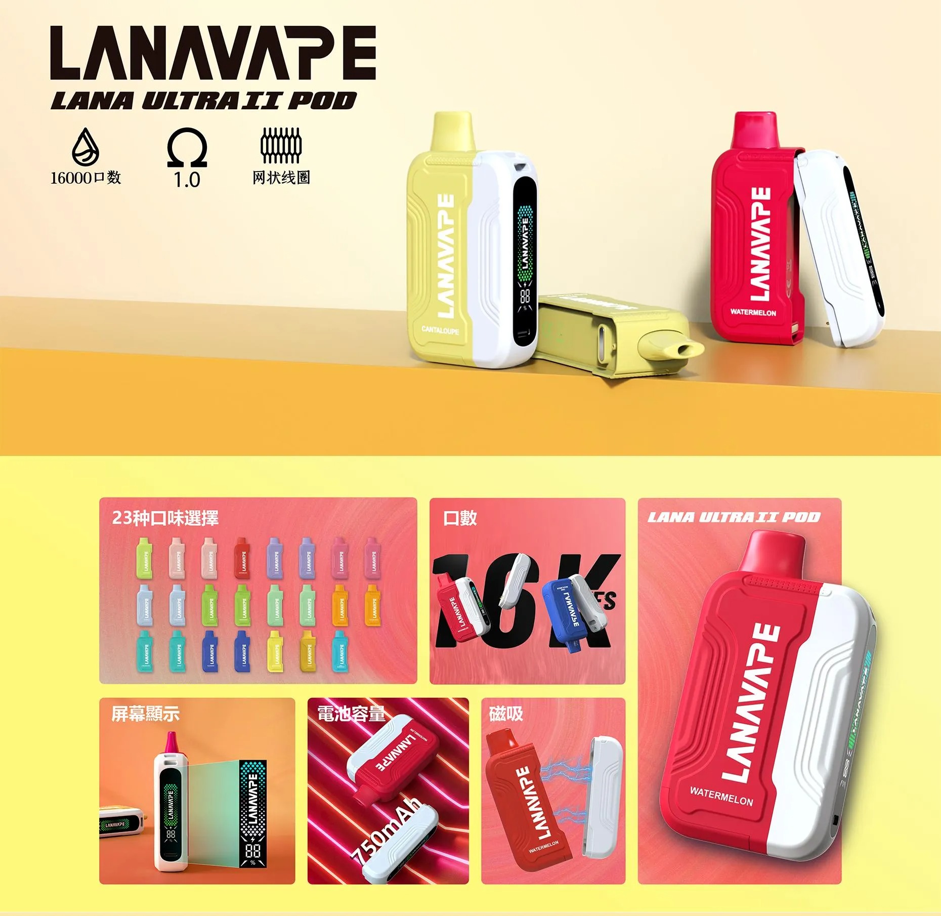 LANA16000口拋棄式-細節展示.jpg